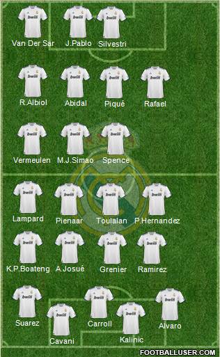 Real Madrid C.F. Formation 2011