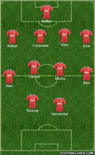 Manchester United Formation 2011