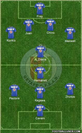 Getafe C.F., S.A.D. Formation 2011