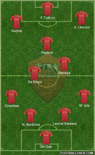 AS Roma Formation 2011