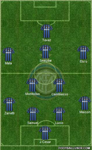 F.C. Internazionale Formation 2011