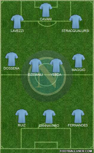 Napoli Formation 2011