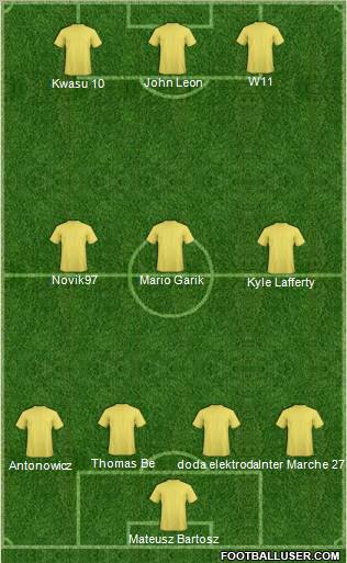 Champions League Team Formation 2011