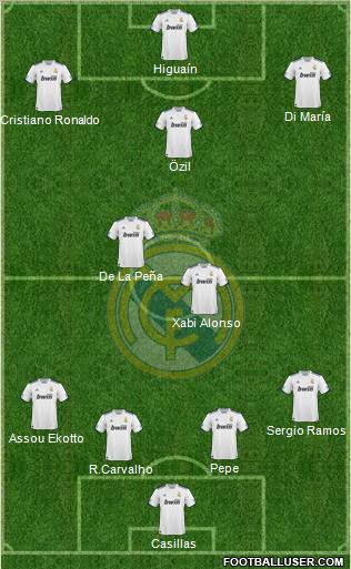 Real Madrid C.F. Formation 2011