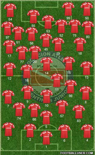 Argentinos Juniors Formation 2011