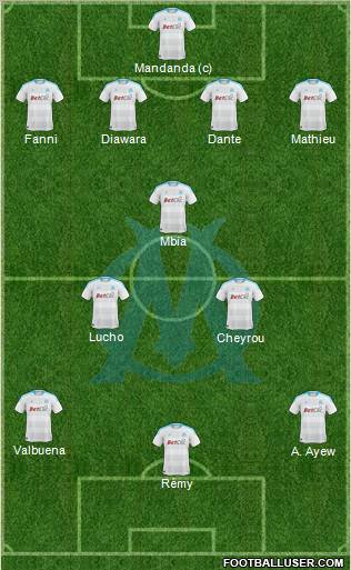Olympique de Marseille Formation 2011