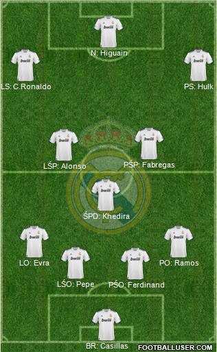 Real Madrid C.F. Formation 2011