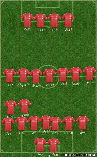 Liverpool Formation 2011