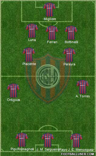 San Lorenzo de Almagro Formation 2011
