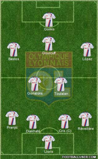 Olympique Lyonnais Formation 2011