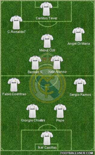 Real Madrid C.F. Formation 2011