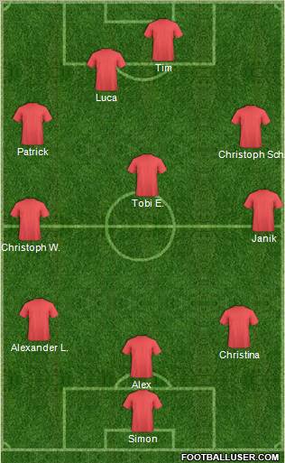 Dream Team Formation 2011