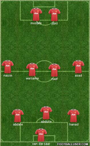 Manchester United Formation 2011