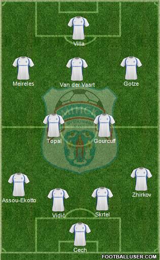 FC Minsk Formation 2011