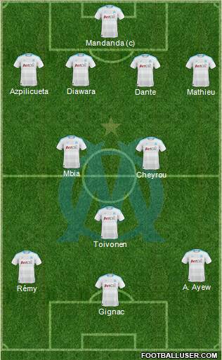 Olympique de Marseille Formation 2011