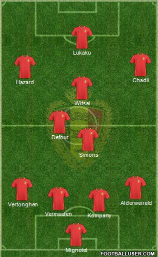 Belgium Formation 2011