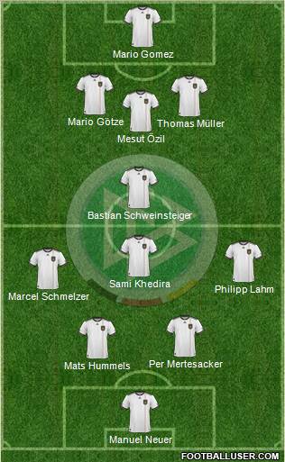 Germany Formation 2011