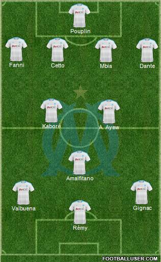 Olympique de Marseille Formation 2011
