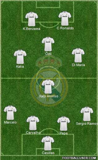 Real Madrid C.F. Formation 2011