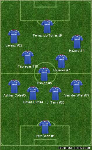 Chelsea Formation 2011