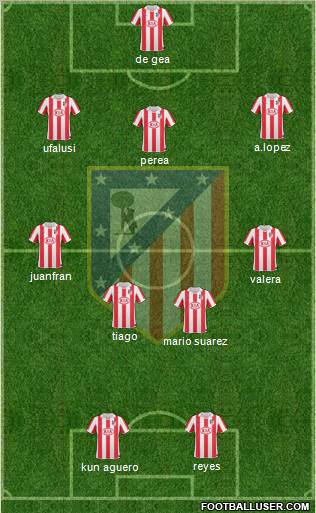 C. Atlético Madrid S.A.D. Formation 2011