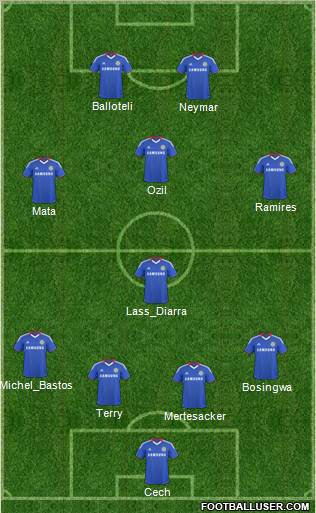 Chelsea Formation 2011