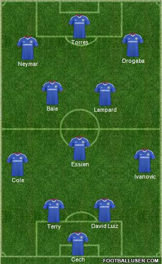 Chelsea Formation 2011