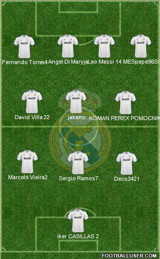 Real Madrid C.F. Formation 2011