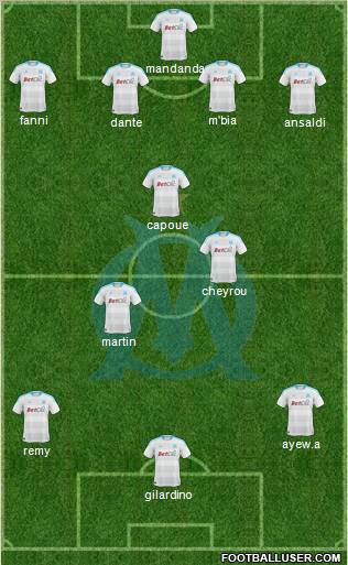 Olympique de Marseille Formation 2011