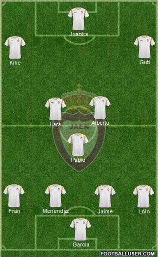 Real Jaén C.F. Formation 2011