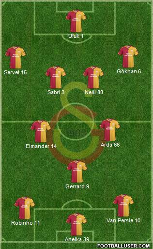 Galatasaray SK Formation 2011