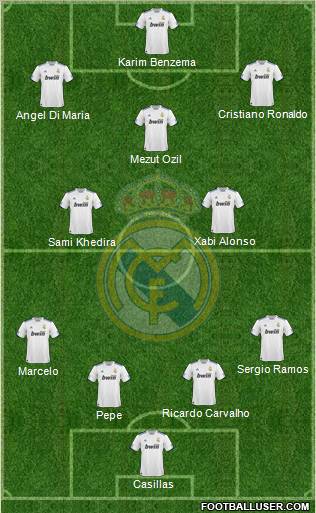 Real Madrid C.F. Formation 2011