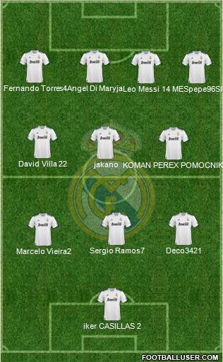 Real Madrid C.F. Formation 2011