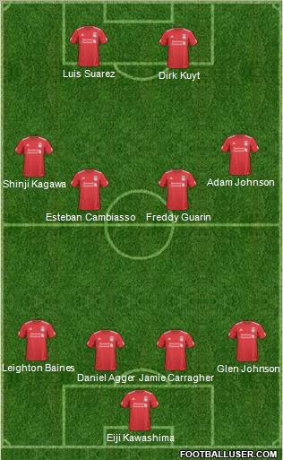 Liverpool Formation 2011