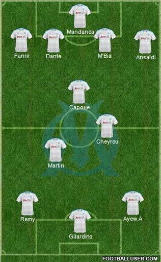 Olympique de Marseille Formation 2011