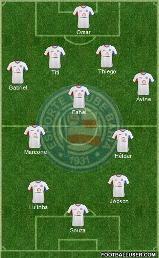 EC Bahia football formation