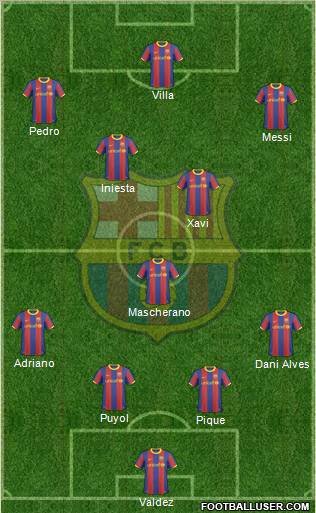 F.C. Barcelona Formation 2011