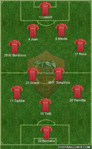 AS Roma Formation 2011