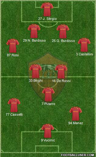 AS Roma Formation 2011