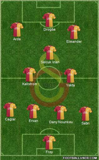 Galatasaray SK Formation 2011