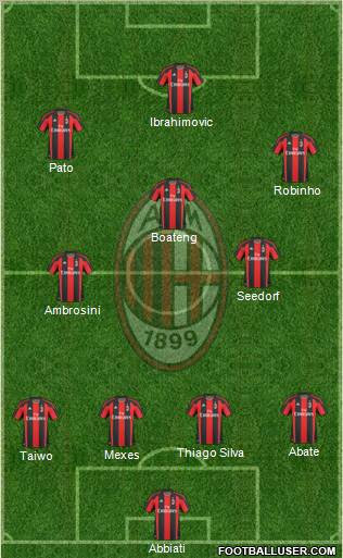 A.C. Milan Formation 2011