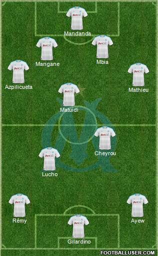 Olympique de Marseille Formation 2011