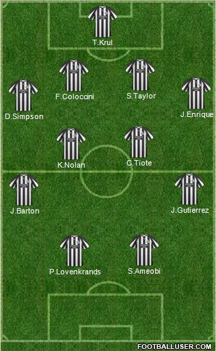 Newcastle United Formation 2011
