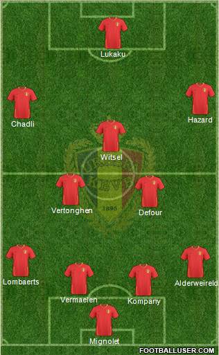 Belgium football formation