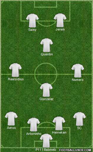Dream Team Formation 2011