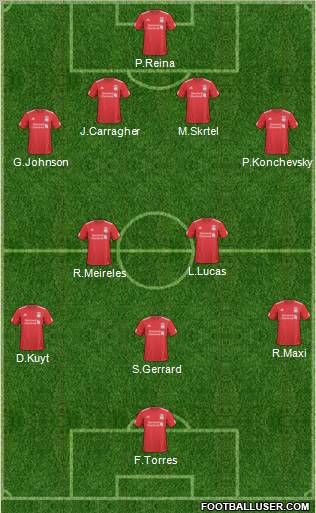 Liverpool Formation 2011