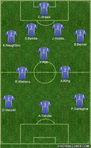 Leicester City 4-1-2-3 football formation