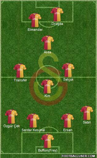 Galatasaray SK Formation 2011