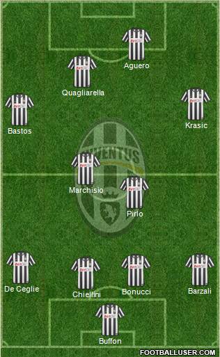 Juventus Formation 2011