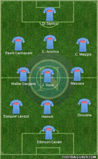 Napoli Formation 2011